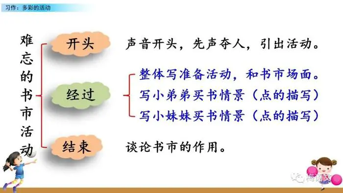 篮球教练如何制定总决赛的长期发展计划_1