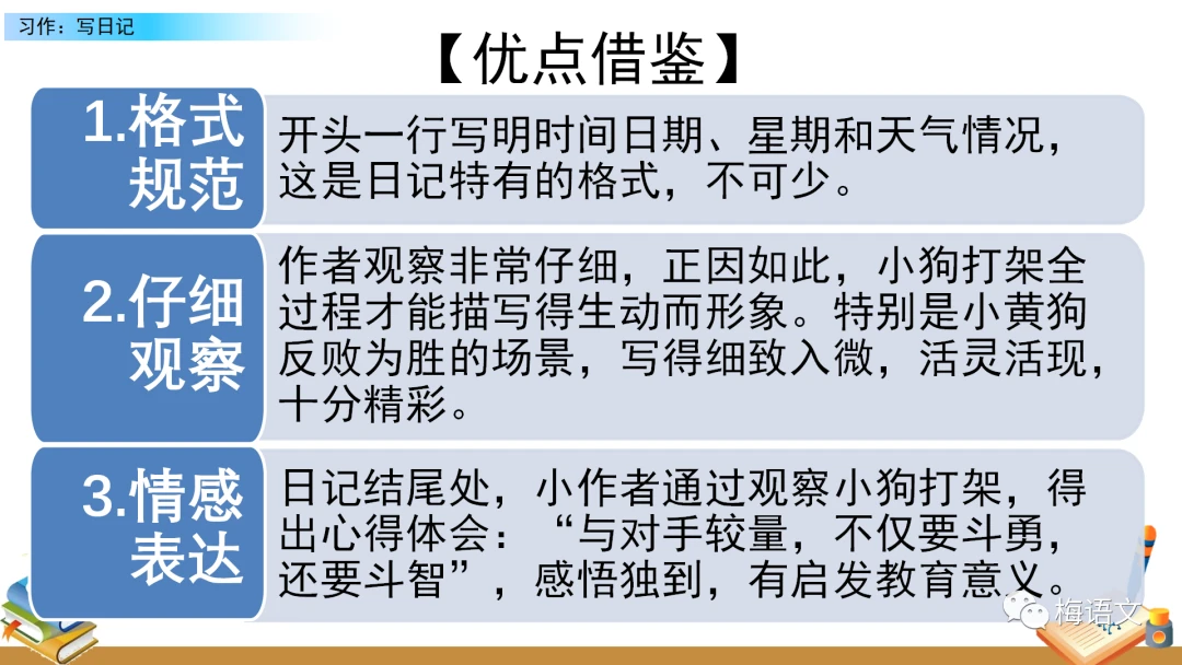 如何制定智能篮球训练计划_0